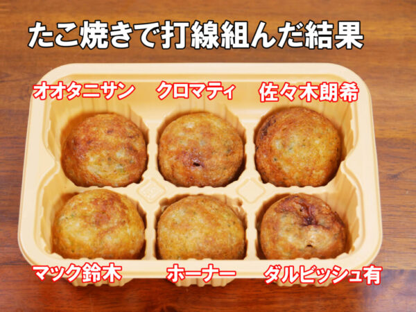 セブンイレブンで買えるドジャースタジアムで人気の「ドジャースたこ焼き」がウマイ！ たこ焼きで打線を組んでみた
